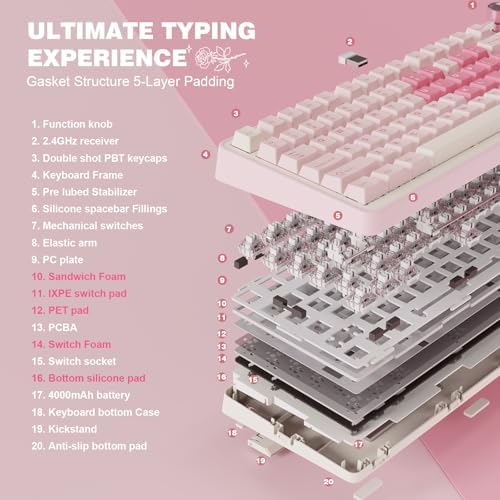 YUNZII B75 PRO Wireless Mechanical Keyboard,75% Layout with Knob,Hot Swap Gasket Custom Structure,Creamy Pre-lubed Switches,RGB Backlit,Bluetooth/Type-C/2.4G for Win/Mac(Milk Switch,Pink) - Image 4